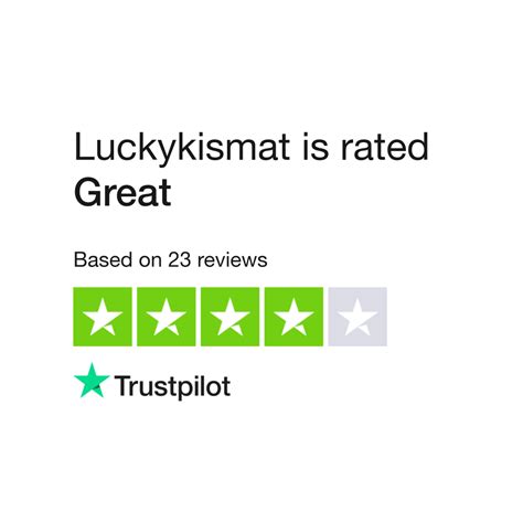lucky kismat login|Read Customer Service Reviews of luckykismat.com .